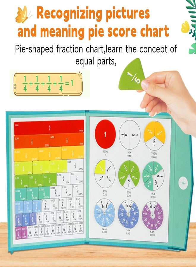 AMAMIA Montessori Magnetic Book Fraction Puzzle,Educational Math Fraction Manipulatives for Child,Magnetic Fraction Tiles for Elementary School,Magnetic Fraction CirclesToy for 4,5th Grade. - Image 5